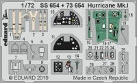 EDU73654 SET Hurricane Mk.I (Arma Hobby) 1/72