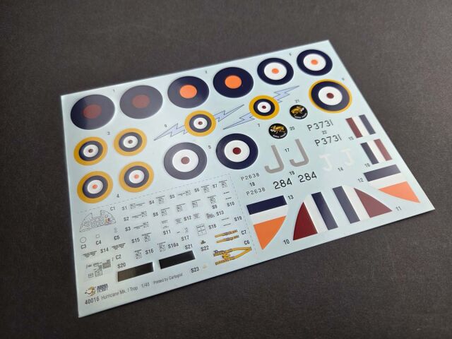 Jak nakładać kalkomanie modelarskie – praktyczny poradnik i różnice między Techmod a Cartograf